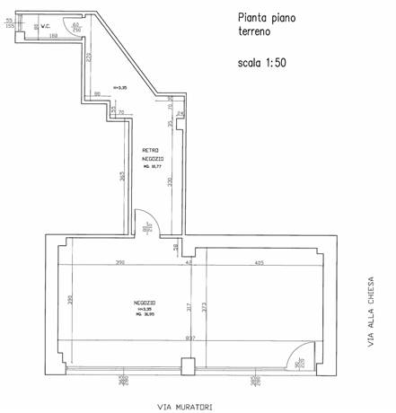 Planimetria